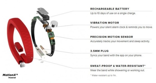 UP by Jawbone Motor Diagram